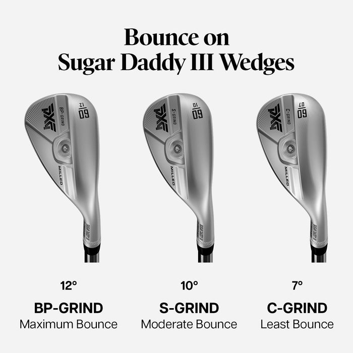 Custom Sugar Daddy III Wedge - Chrome