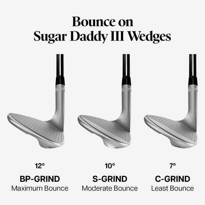 Custom Sugar Daddy III Wedge - Chrome